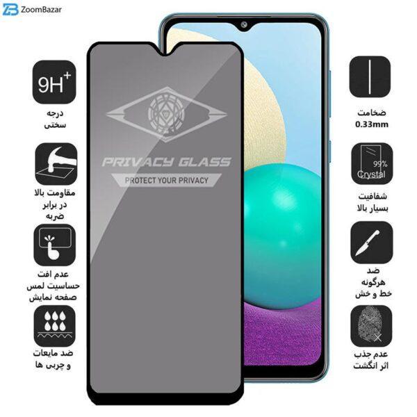 محافظ صفحه نمایش حریم شخصی اپیکوی مدل PvSight مناسب برای گوشی موبایل سامسونگ Galaxy A022