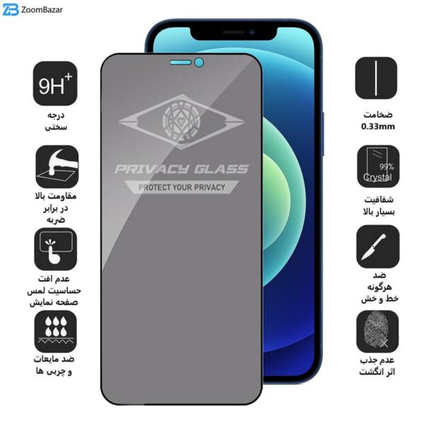 محافظ صفحه نمایش حریم شخصی اپیکوی مدل PvSight مناسب برای گوشی موبایل اپل iPhone 12 Mini