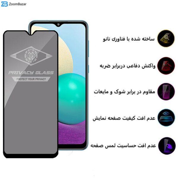 محافظ صفحه نمایش حریم شخصی اپیکوی مدل PvSight مناسب برای گوشی موبایل سامسونگ Galaxy A022