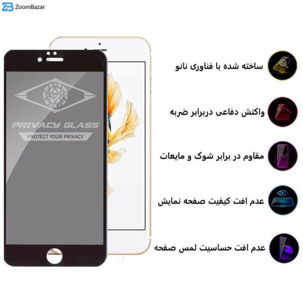 محافظ صفحه نمایش حریم شخصی اپیکوی مدل PvSight مناسب برای گوشی موبایل اپل iPhone 6 Plus / 6s Plus