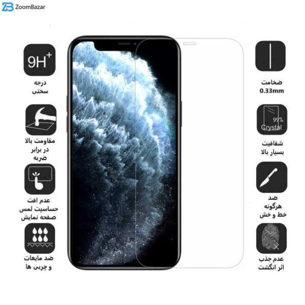 محافظ صفحه نمایش اپیکوی مدل Clear Pro مناسب برای گوشی موبایل اپل iPhone 12 Pro Max