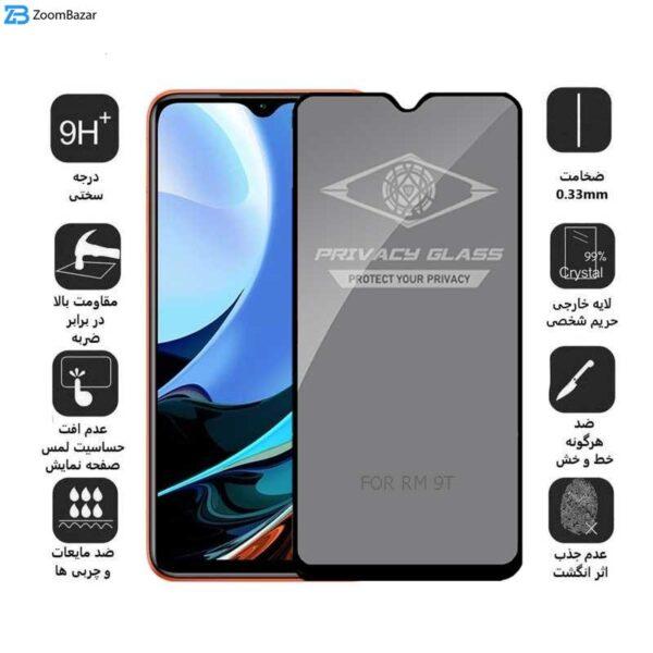 محافظ صفحه نمایش حریم شخصی اپیکوی مدل PvSight مناسب برای گوشی موبایل شیائومی Redmi 9T