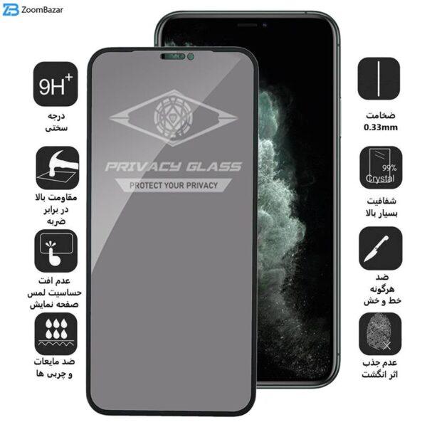 محافظ صفحه نمایش حریم شخصی اپیکوی مدل PvSight مناسب برای گوشی موبایل اپل iPhone 11 Pro / XS / X