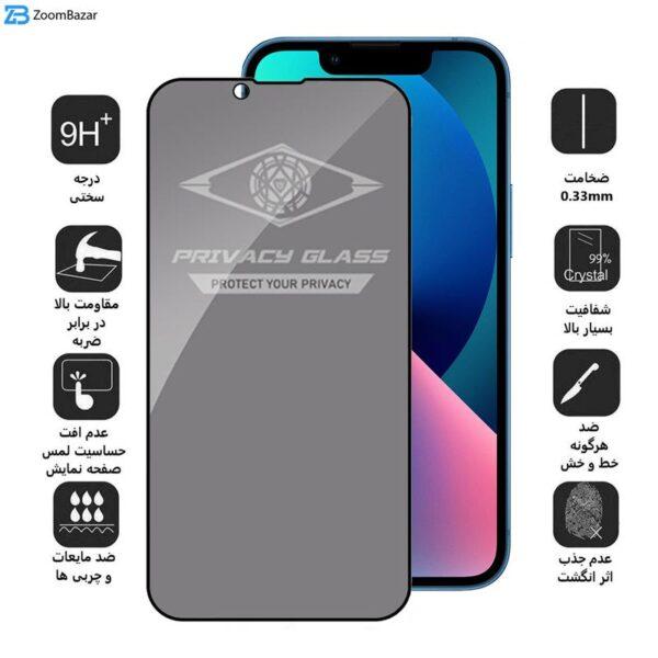 محافظ صفحه نمایش حریم شخصی اپیکوی مدل PvSight مناسب برای گوشی موبایل اپل iPhone 13 Mini