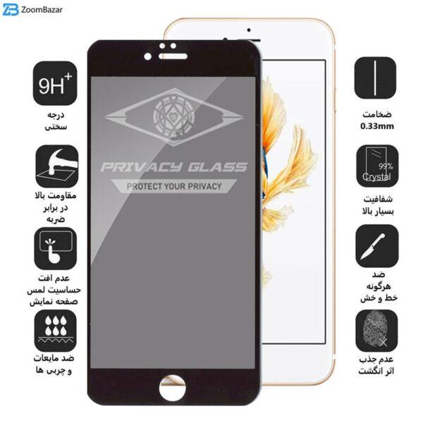 محافظ صفحه نمایش حریم شخصی اپیکوی مدل PvSight مناسب برای گوشی موبایل اپل iPhone 6 Plus / 6s Plus