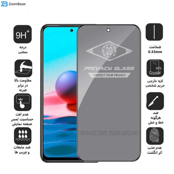 محافظ صفحه نمایش حریم شخصی اپیکوی مدل PvSight مناسب برای گوشی موبایل شیائومی Redmi Note 10 4G/ Note 10s/ Note 11s/ Poco M5s