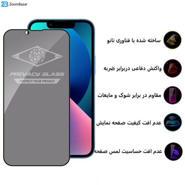 محافظ صفحه نمایش حریم شخصی اپیکوی مدل PvSight مناسب برای گوشی موبایل اپل iPhone 13 Mini