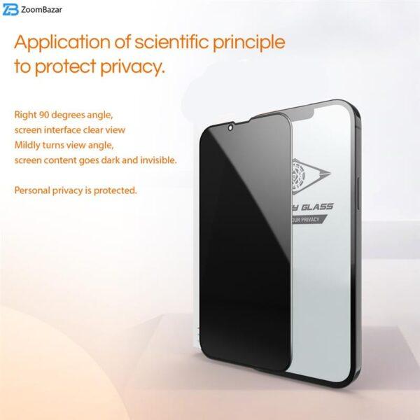 محافظ صفحه نمایش حریم شخصی اپیکوی مدل PvSight مناسب برای گوشی موبایل سامسونگ Galaxy A11