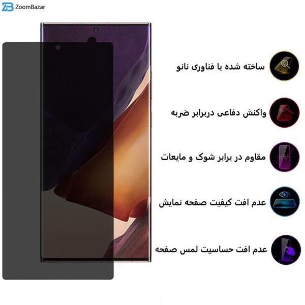 محافظ صفحه نمایش حریم شخصی اپیکوی مدل Hydrogvacy مناسب برای گوشی موبایل سامسونگ Galaxy Note 20 Ultra