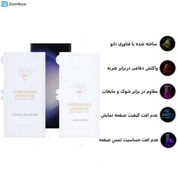 محافظ صفحه نمایش اپیکوی مدل Hydrogel مناسب برای گوشی موبایل سامسونگ Galaxy S23 Ultra به همراه محافظ پشت گوشی