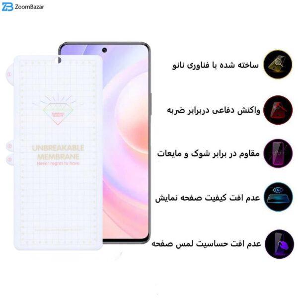 محافظ صفحه نمایش اپیکوی مدل Hydrogel مناسب برای گوشی موبایل هوآوی Nova 9 Se / آنر 50 Se