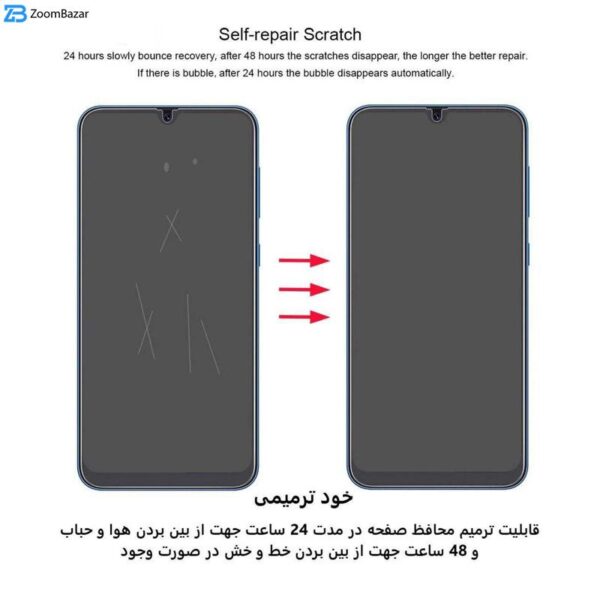 محافظ صفحه نمایش اپیکوی مدل Hydrogel مناسب برای گوشی موبایل شیائومی Poco X3 Pro/ Poco X3 NFC/ Poco X3/ Poco M2 Pro