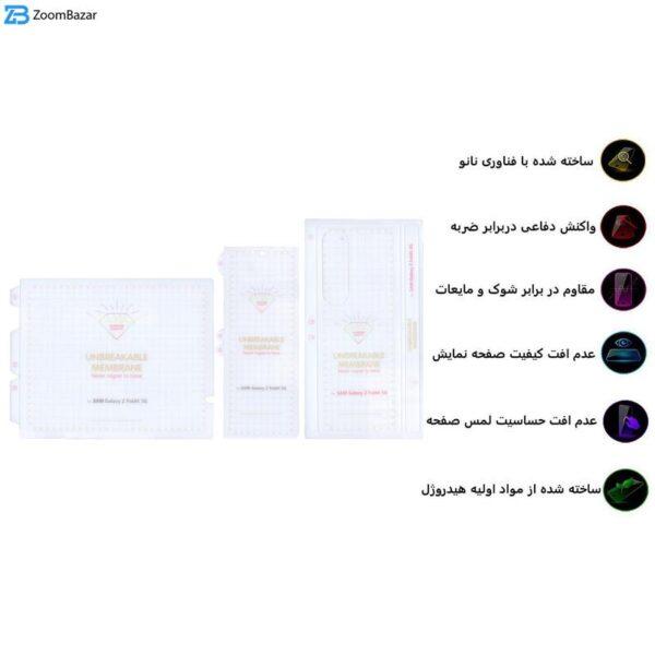 محافظ صفحه نمایش اپیکوی مدل Hydrogel مناسب برای گوشی موبایل سامسونگ Galaxy Z Fold 4 به همراه محافظ پشت گوشی