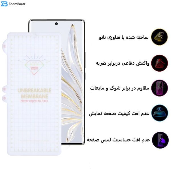 محافظ صفحه نمایش اپیکوی مدل Hydrogel مناسب برای گوشی موبایل آنر 60 / 70 / 80 / X40 / 80 SE / 60 SE