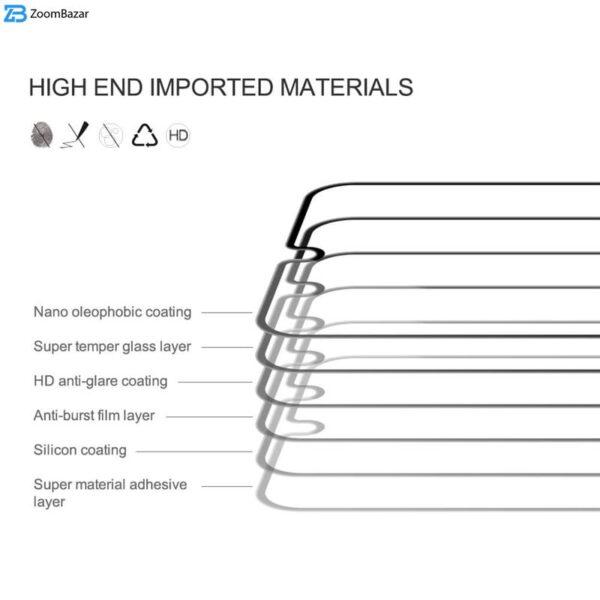 محافظ صفحه نمایش نیلکین مدل CP PLUS Pro مناسب برای گوشی موبایل سامسونگ Galaxy A34 5G