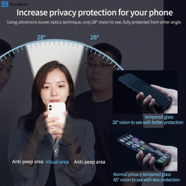 محافظ صفحه نمایش حریم شخصی بوف مدل Privacy Pro Plus مناسب برای گوشی موبایل اپل iPhone 13 / 13 Pro / 14