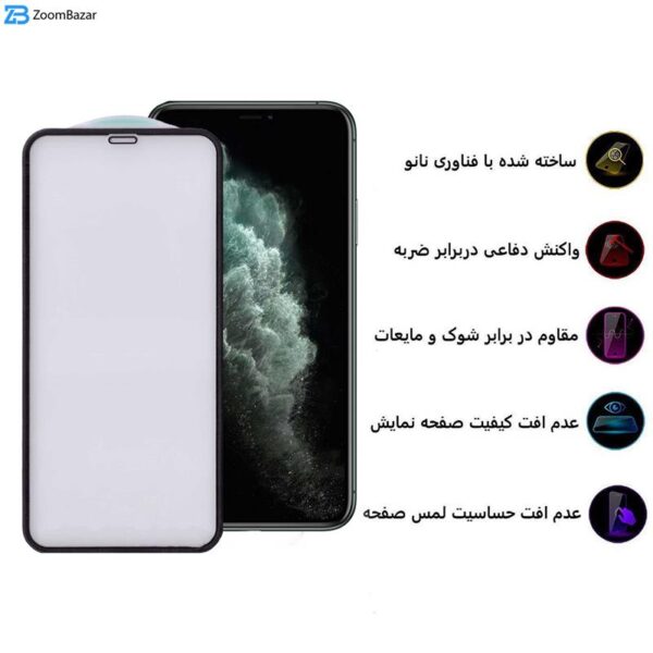 محافظ صفحه نمایش بوف مدل New AirBag مناسب برای گوشی موبایل اپل iPhone 11 Pro/ Xs/ X