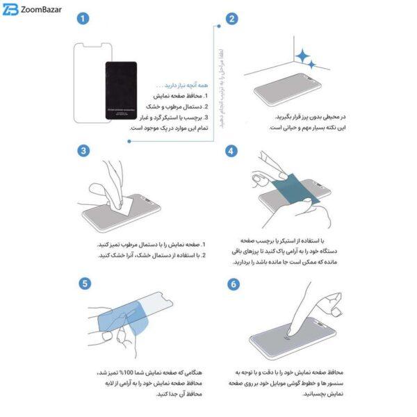 محافظ صفحه نمایش اپیکوی مدل Antistatic Dustproof مناسب برای گوشی موبایل سامسونگ Galaxy A54