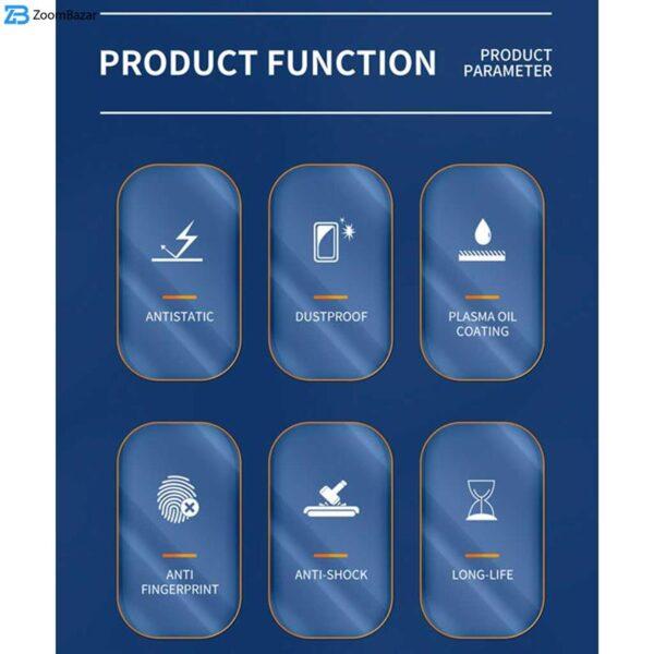 محافظ صفحه نمایش اپیکوی مدل Antistatic Dustproof مناسب برای گوشی موبایل سامسونگ Galaxy A54