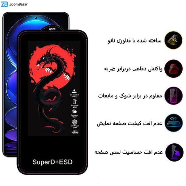 محافظ صفحه نمایش اپیکوی مدل Dragon ESD مناسب برای گوشی موبایل شیائومی Redmi Note 12 Pro Plus / Note 12 Turbo / Note 12 Pro / Note 12 5G / Note 12 4G / Note 12 (China)