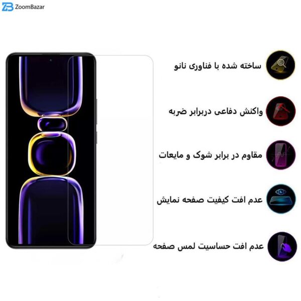 محافظ صفحه نمایش اپیکوی مدل Clear Pro مناسب برای گوشی موبایل شیائومی Redmi K60 Pro / K60 / K60E