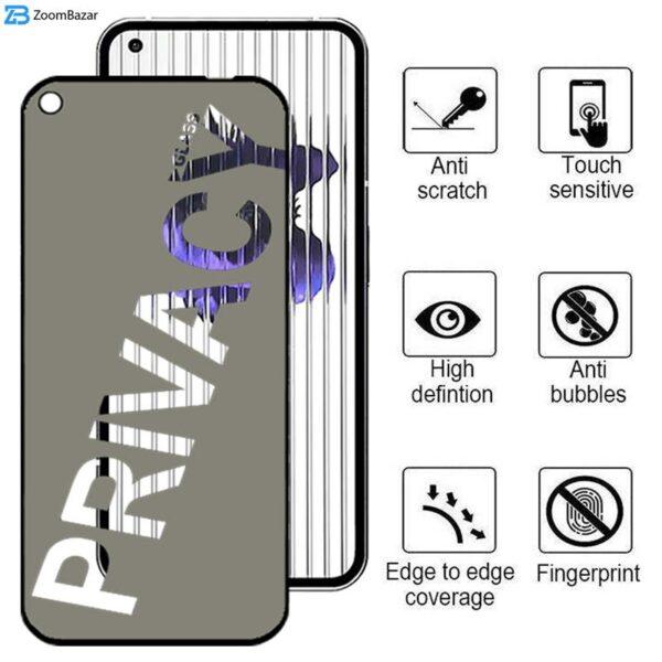 محافظ صفحه نمایش حریم شخصی اپیکوی مدل Privacy مناسب برای گوشی موبایل ناتینگ Nothing Phone 1