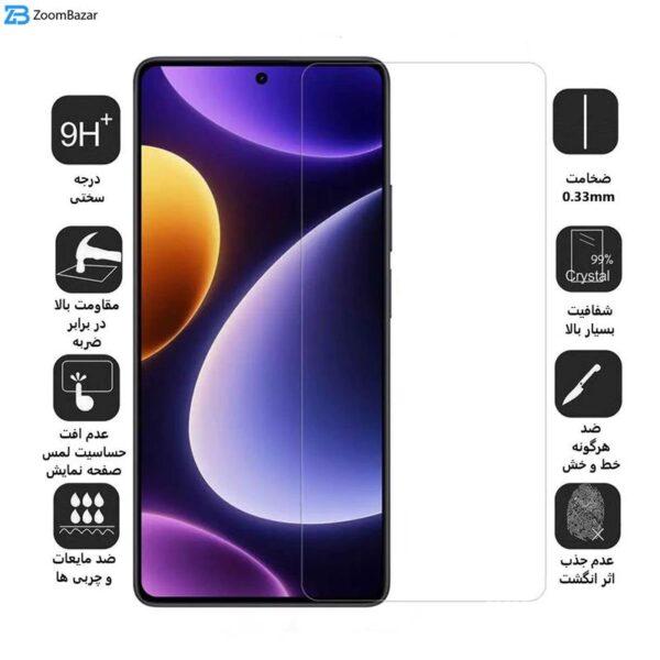 محافظ صفحه نمایش اپیکوی مدل Clear Pro مناسب برای گوشی موبایل شیائومی Poco F5 Pro/F5/Redmi Note 12 Turbo