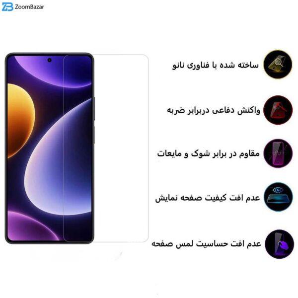 محافظ صفحه نمایش اپیکوی مدل Clear Pro مناسب برای گوشی موبایل شیائومی Poco F5 Pro/F5/Redmi Note 12 Turbo