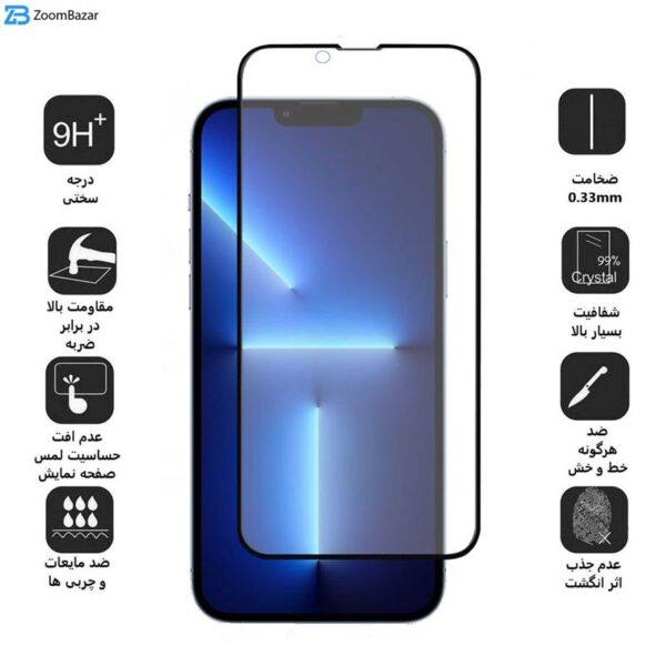 محافظ صفحه نمایش 5D مات بوف مدل 5D-Matte-G مناسب برای گوشی موبایل اپل iPhone 13 Pro Max/ 14 Plus