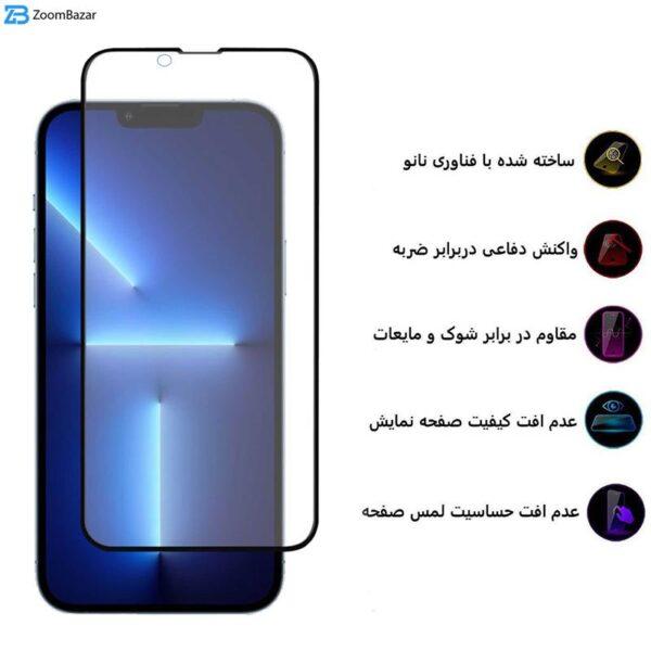 محافظ صفحه نمایش 5D مات بوف مدل 5D-Matte-G مناسب برای گوشی موبایل اپل iPhone 13 Pro Max/ 14 Plus