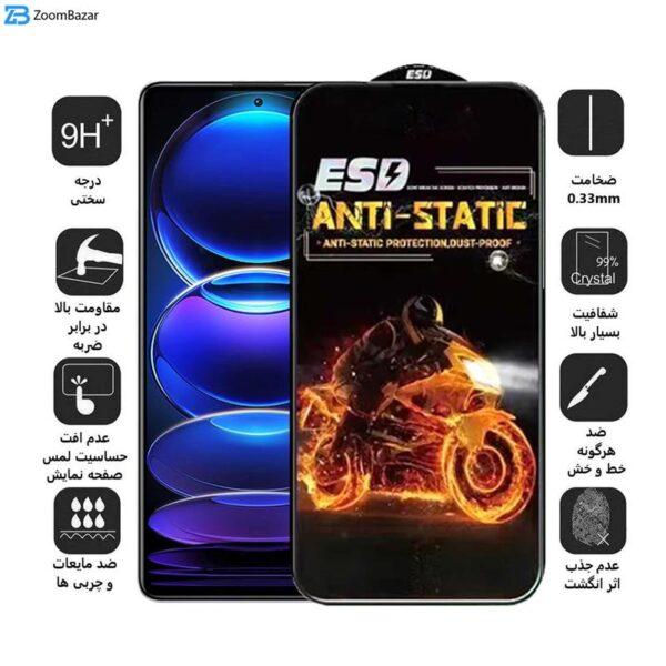 محافظ صفحه نمایش اِپیکوی مدل Fiery ESD مناسب برای گوشی موبایل شیائومی Redmi Note 12 Pro Plus / Note 12 Turbo / Note 12 Pro / Note 12 5G / Note 12 4G / Note 12 (China)