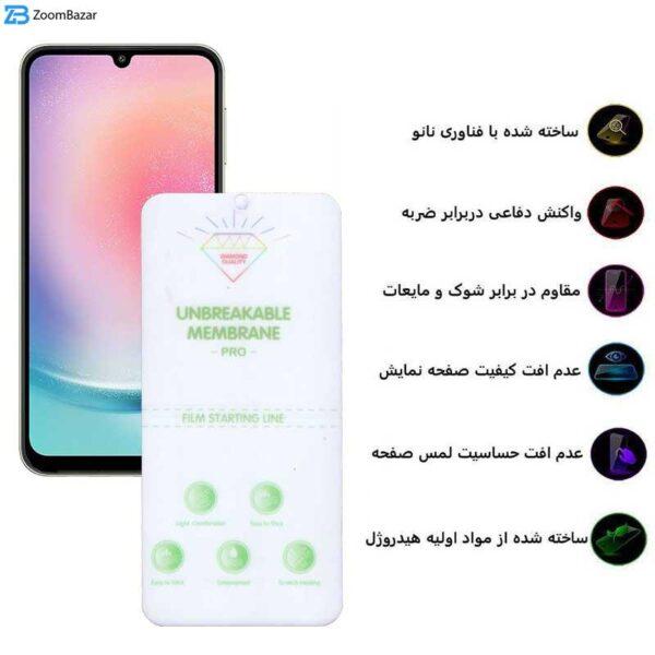 محافظ صفحه نمایش اِپیکوی مدل Hydrogel مناسب برای گوشی موبایل سامسونگ Galaxy A24 4G