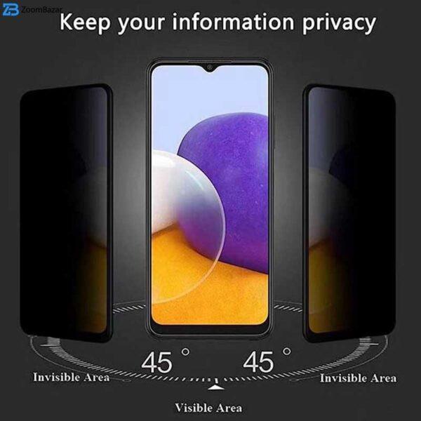 محافظ صفحه نمایش اِپیکوی مدل Privacy مناسب برای گوشی موبایل سامسونگ Galaxy A34 5G