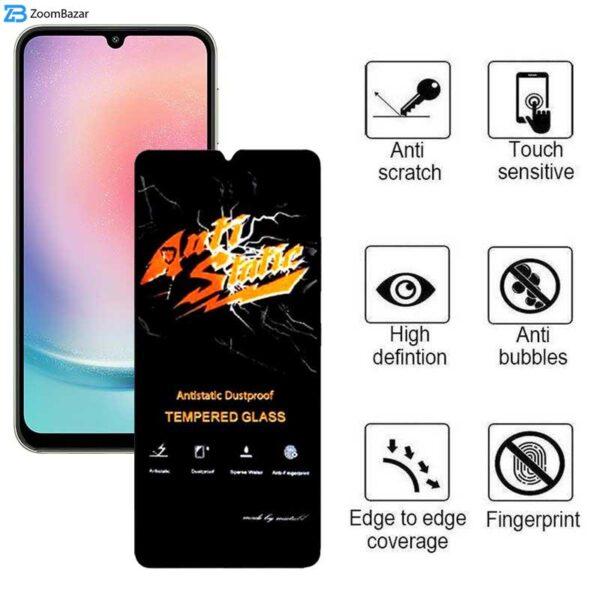 محافظ صفحه نمایش اِپیکوی مدل Antistatic Dustproof مناسب برای گوشی موبایل سامسونگ Galaxy A24 4G