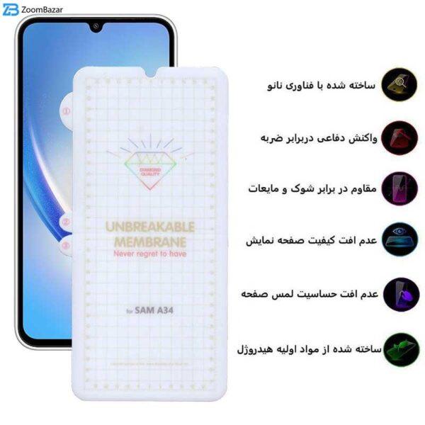 محافظ صفحه نمایش اِپیکوی مدل Hydrogel مناسب برای گوشی موبایل سامسونگ Galaxy A34