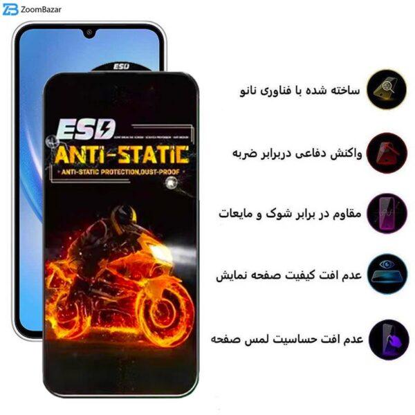 محافظ صفحه نمایش اِپیکوی مدل Fiery ESD مناسب برای گوشی موبایل سامسونگ Galaxy A24 4G