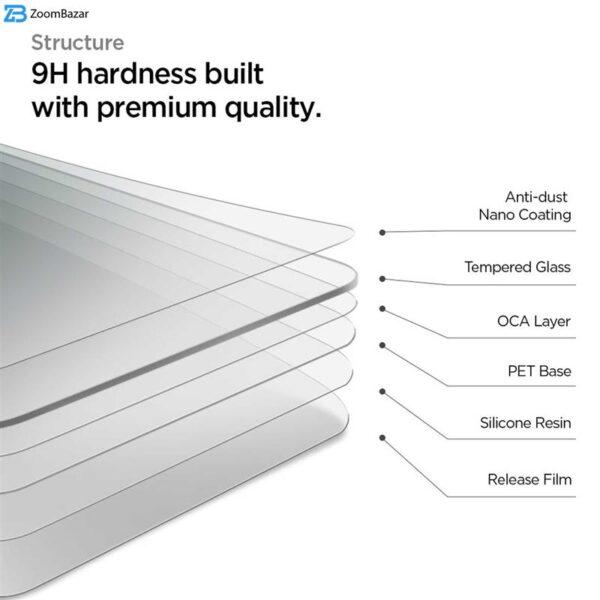 محافظ صفحه نمایش 5D اپیکوی مدل Super Power مناسب برای مک بوک Pro 16 inches (A2141 2019)