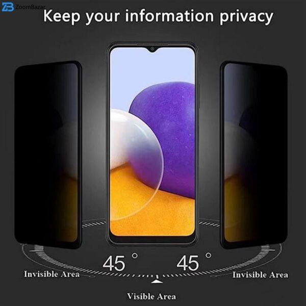 محافظ صفحه نمایش اِپیکوی مدل Privacy مناسب برای گوشی موبایل سامسونگ Galaxy A14 4G/ A14 5G