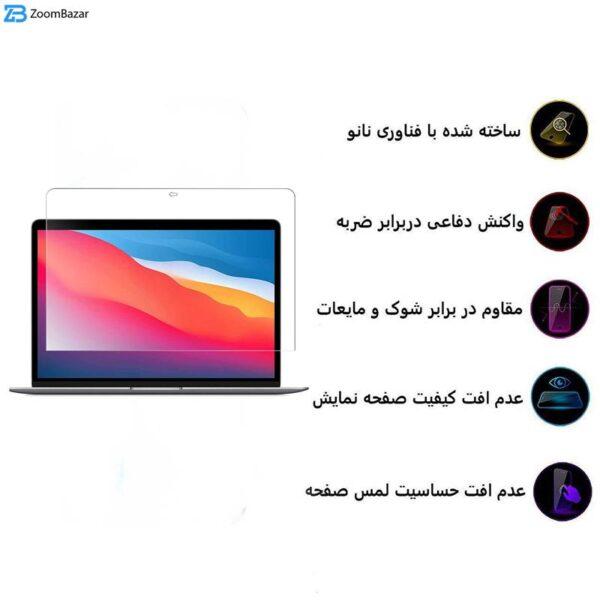 محافظ صفحه نمایش 5D اپیکوی مدل Super Power مناسب برای مک بوک Air 13.3 (2023 / 2022 / 2021 / 2020 / 2019 / 2018) / A2337/A2179/A1932/M1