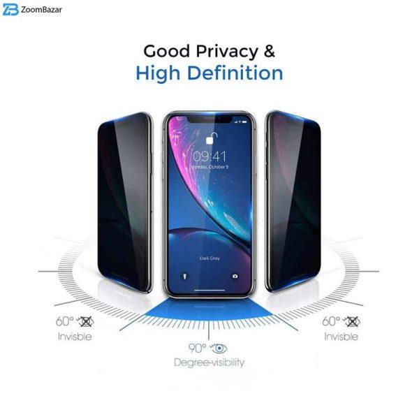 محافظ صفحه نمایش حریم شخصی اِپیکوی مدل Privacy Airbag مناسب برای گوشی موبایل سامسونگ Galaxy A73 5G/ A72 4G/5G / M54 / M53 5G/ M52 / M51/ A71/ A81/ A91 / M62/ F62/ S10 Lite/ Note 10 Lite