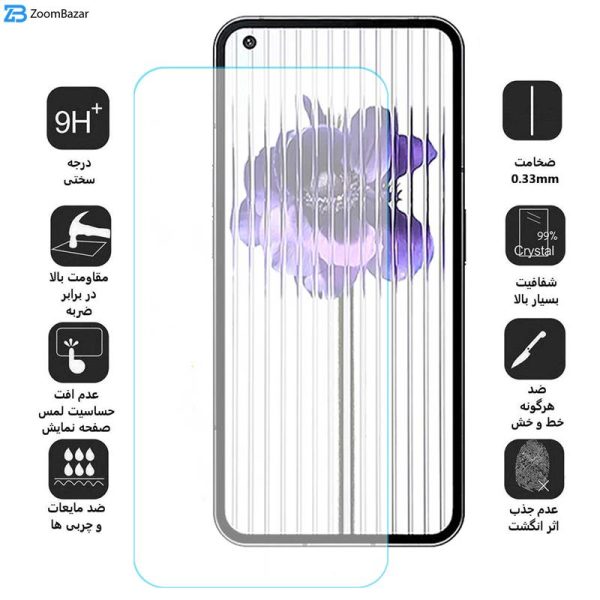 محافظ صفحه نمایش اِپیکوی مدل Clear Pro مناسب برای گوشی موبایل ناتینگ Nothing Phone 1