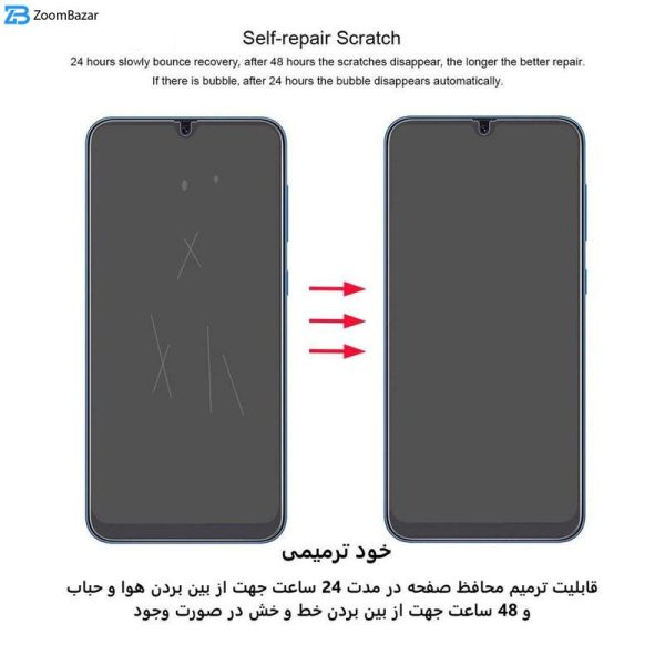 محافظ صفحه نمایش اپیکوی مدل Hydrogel مناسب برای گوشی موبایل سامسونگ Galaxy S23/S22