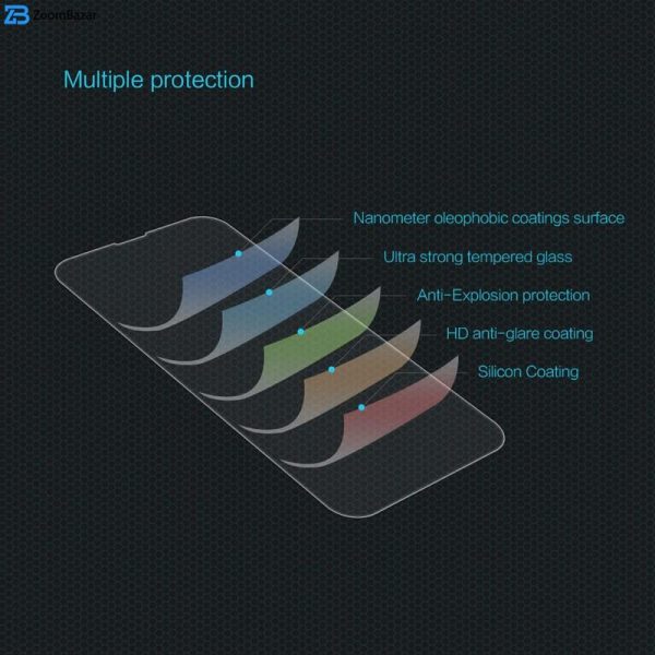 محافظ صفحه نمایش بوف مدل Muscle-Bull-G مناسب برای گوشی موبایل اپل iPhone 14 Pro Max