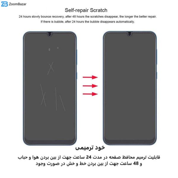 محافظ صفحه نمایش اِپیکوی مدل Hydrogel مناسب برای گوشی موبایل شیائومی 13T Pro / 13T / Redmi K60 Ultra