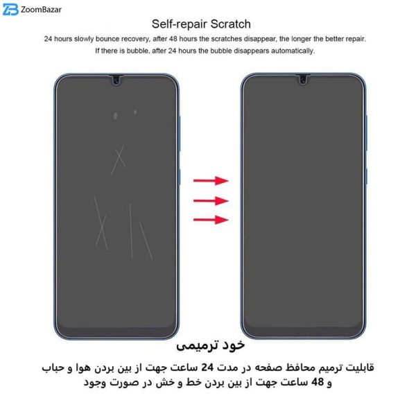 محافظ صفحه نمایش مات اِپیکوی مدل Hydrogel-Matte مناسب برای گوشی موبایل شیائومی 13T Pro / 13T / Redmi K60 Ultra