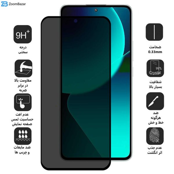 محافظ صفحه نمایش حریم شخصی اپیکوی مدل Privacy مناسب برای گوشی موبایل شیائومی 13T Pro / 13T / Redmi K60 Ultra