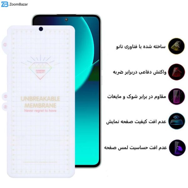 محافظ صفحه نمایش اِپیکوی مدل Hydrogel مناسب برای گوشی موبایل شیائومی 13T Pro / 13T / Redmi K60 Ultra