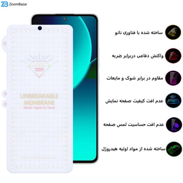 محافظ صفحه نمایش اِپیکوی مدل Hydrogel مناسب برای گوشی موبایل شیائومی 13T Pro / 13T / Redmi K60 Ultra