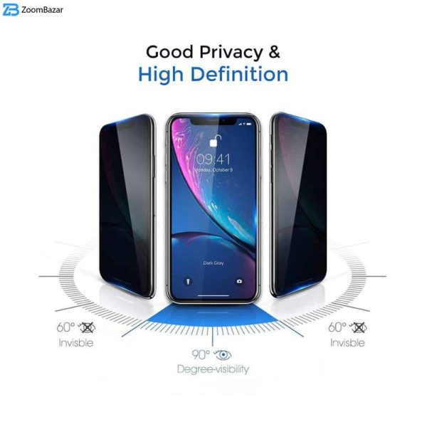 محافظ صفحه نمایش حریم شخصی اِپیکوی مدل Cactus-ESD-Privacy مناسب برای گوشی موبایل شیائومی Xiaomi Poco X5 Pro / Poco X5 / Poco X4 Pro 5G