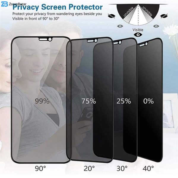 محافظ صفحه نمایش حریم شخصی اپیکوی مدل Airbag Privacy مناسب برای گوشی موبایل سامسونگ Galaxy S23 FE/A54
